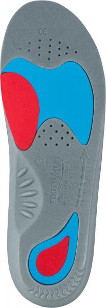 Einlegesohlen HALLUX Gr.XL 46-48 Footwave Einlagen Schuhsohlen 1 Paar